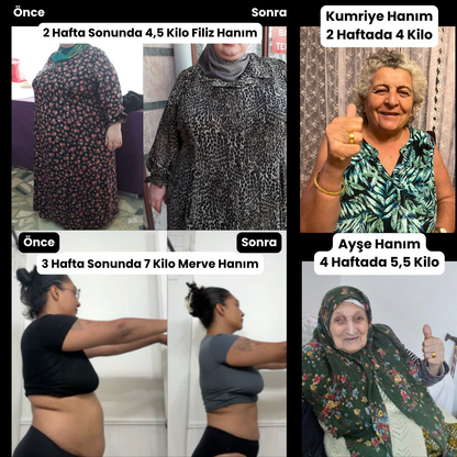 Aura® Manyetik Terapi Yüzüğü